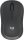 Logitech M240 for Business Wireless Mouse Graphite